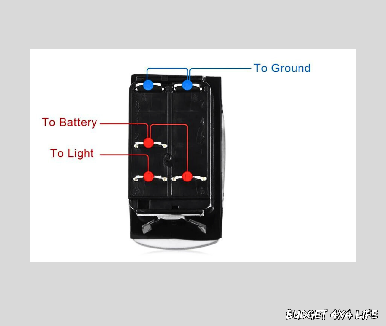 Rocker Switch 5Pin ON-OFF for Switch Panel