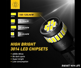 LED Parking Light Kit for Mitsubishi Pajero NM, NP, NS, NT, NW, NX (2000–2021)